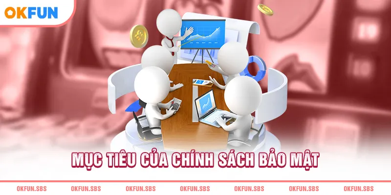 Mục tiêu chính sách bảo mật